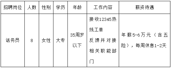 招聘