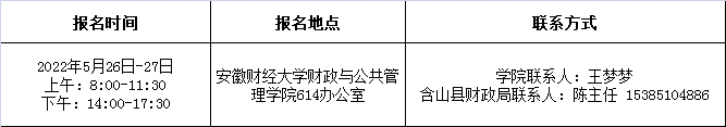 現(xiàn)場(chǎng)報(bào)名