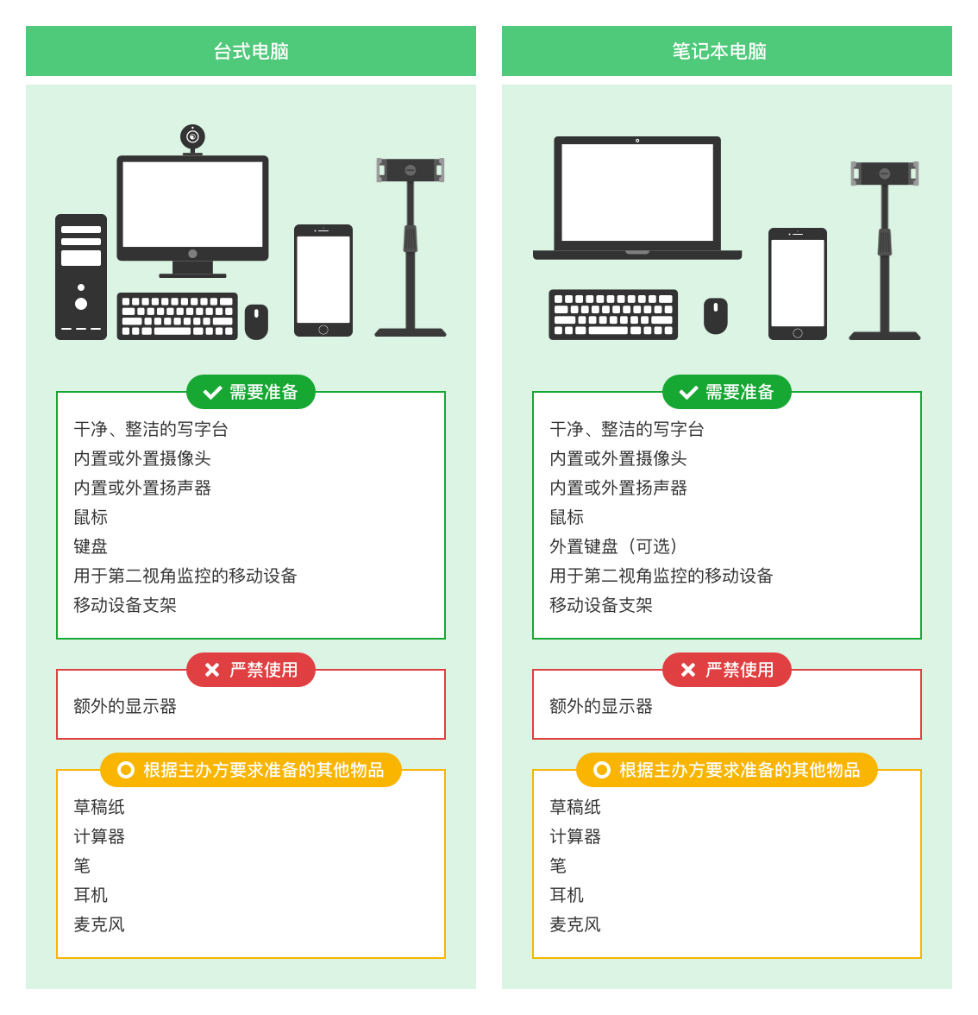 福建