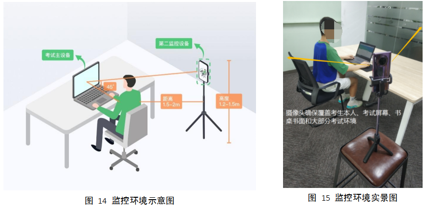 福建農(nóng)信校園招聘在線(xiàn)筆試考生操作手冊(cè)