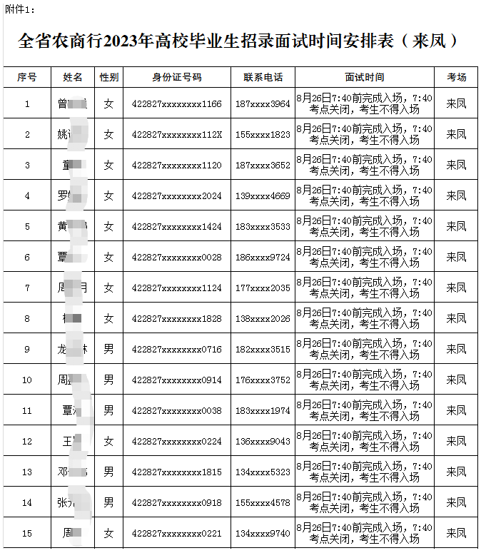 安排表1