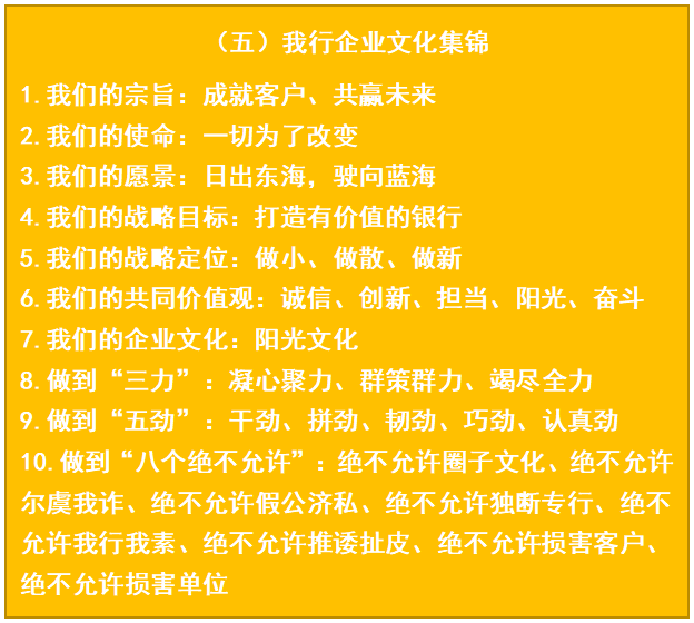 企業(yè)文化