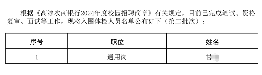 高淳農(nóng)商銀行2024校園招聘入圍體檢人員名單（第二批次）