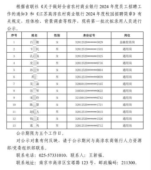 高淳農(nóng)商銀行2024年度校園招聘擬錄用人員公示（第一批次）