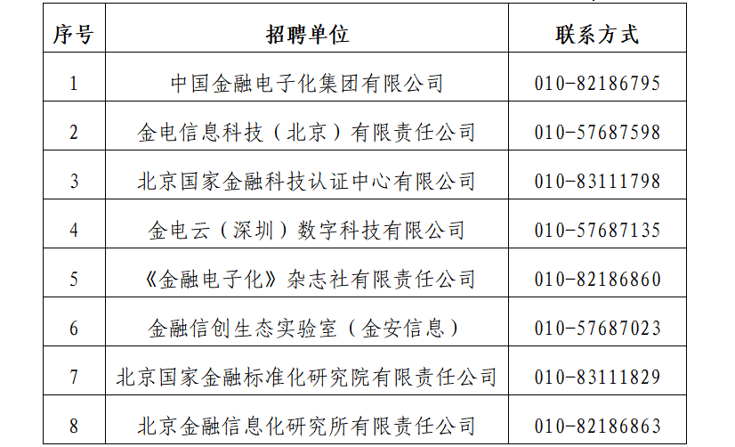 聯(lián)系方式