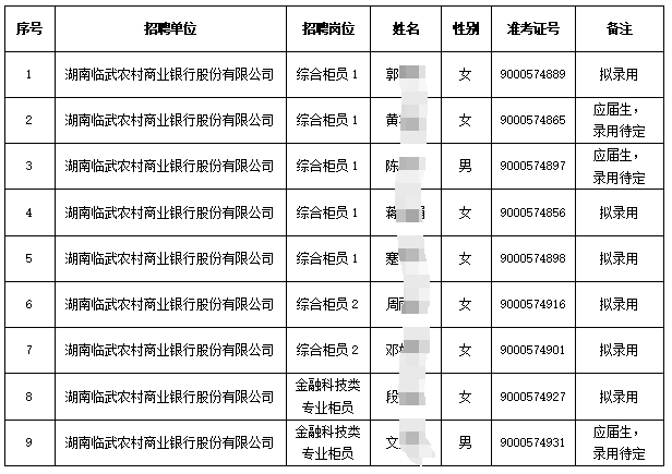 臨武