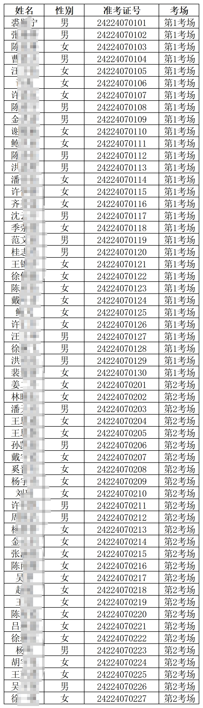 2024年天臺農(nóng)商銀行新員工招聘考試筆試通知（綜合柜員類）