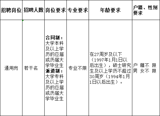 云和農(nóng)商行