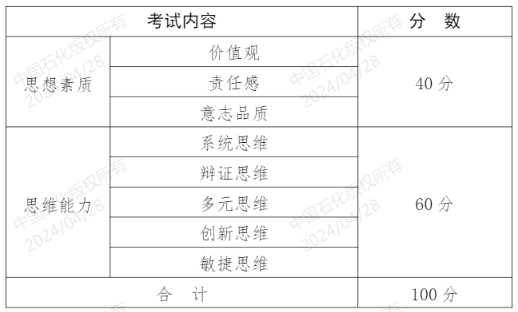 2024年中國石化春季招聘統(tǒng)一初選考試公告