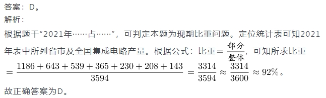 2025安徽農(nóng)商行校園招聘資料分析練習(xí)題（2）