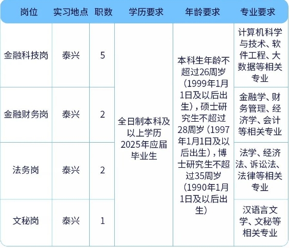 “校園直通車”計(jì)劃