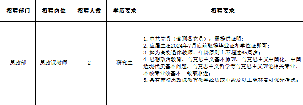 2024年合肥共達職業(yè)技術(shù)學(xué)院思政課教師招聘公告