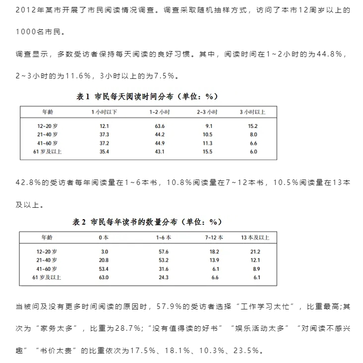 2025安徽農(nóng)商行校園招聘資料分析練習(xí)題（26）