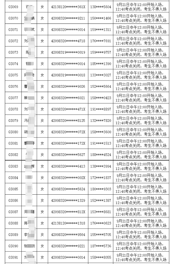 廣水農(nóng)商銀行2024年新員工社會(huì)招錄面試時(shí)間安排表4