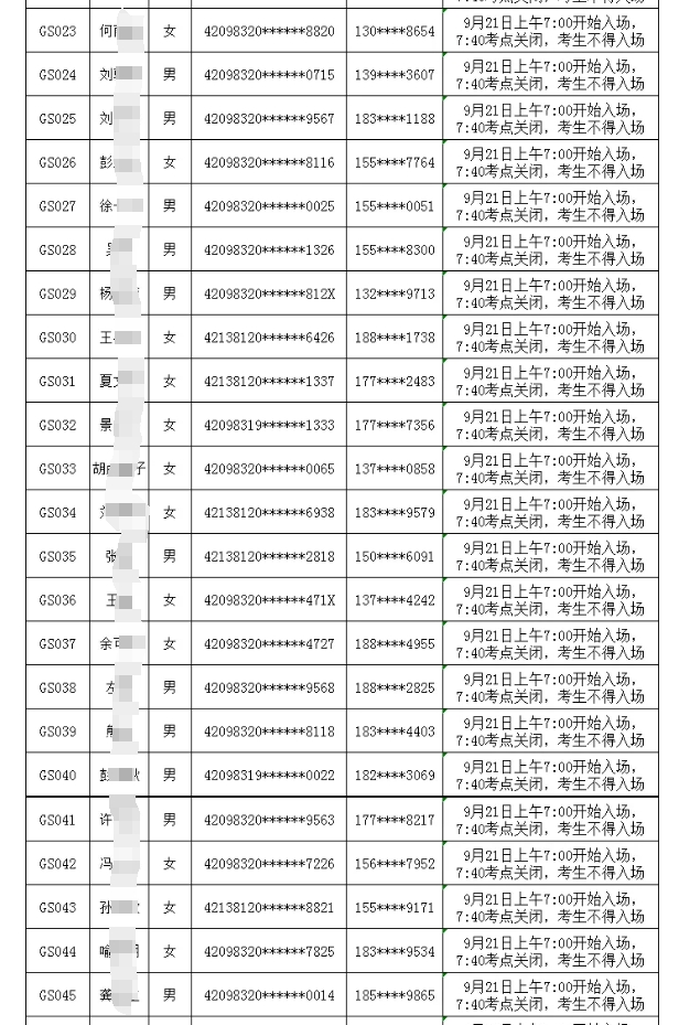 廣水農(nóng)商銀行2024年新員工社會(huì)招錄面試時(shí)間安排表2