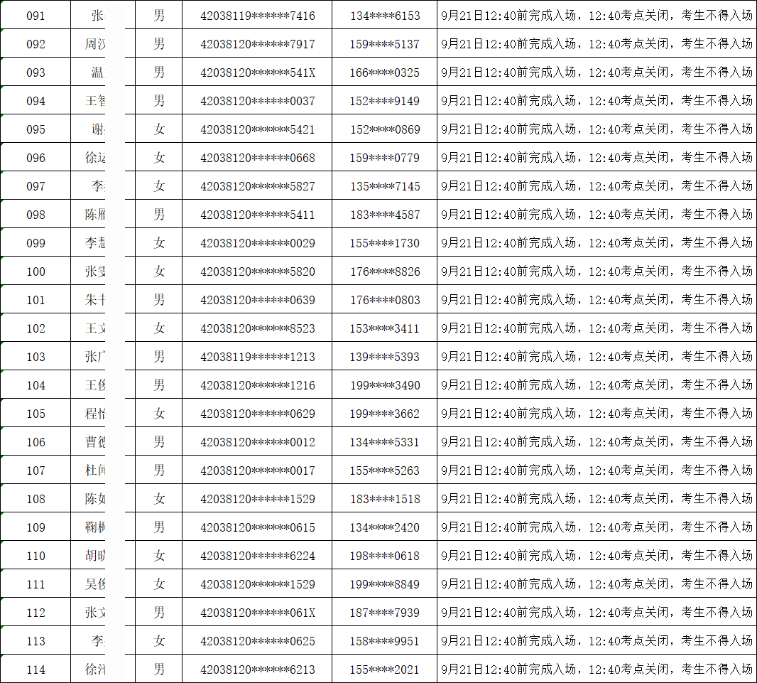 丹江口農(nóng)商行2024年新員工社會招錄面試時間安排表