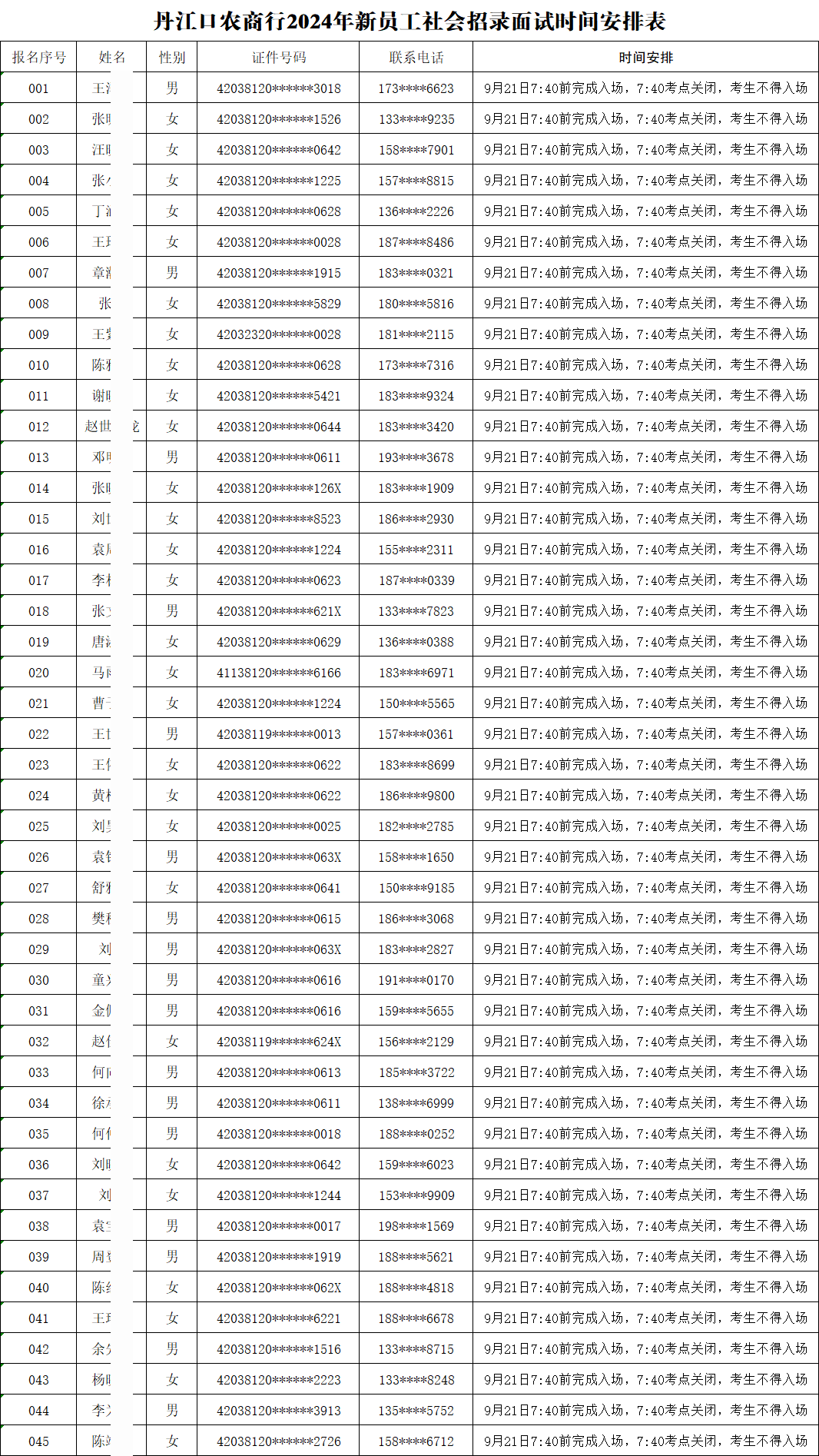 丹江口農(nóng)商行2024年新員工社會招錄面試時間安排表