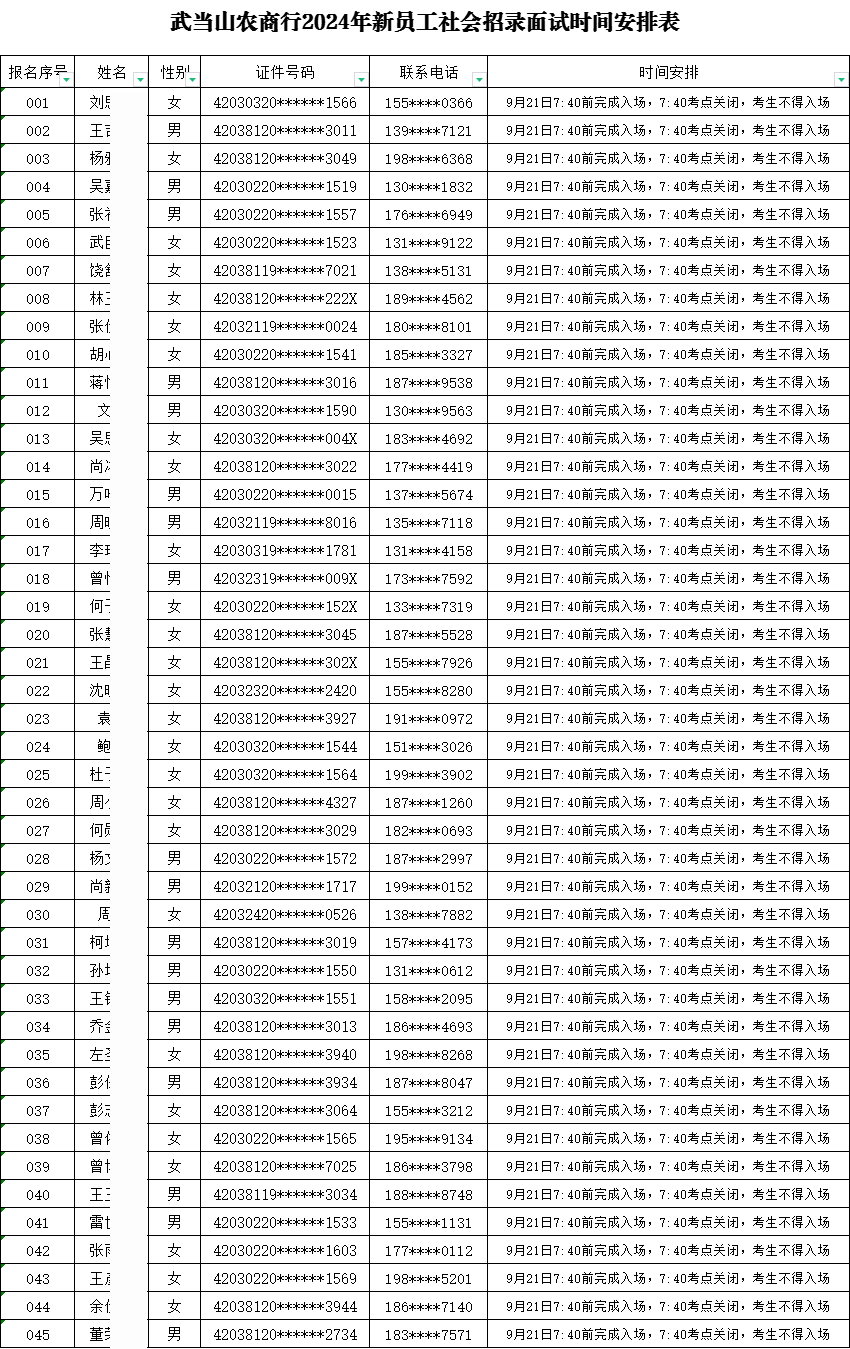 2024年新員工社會招錄面試時間安排表