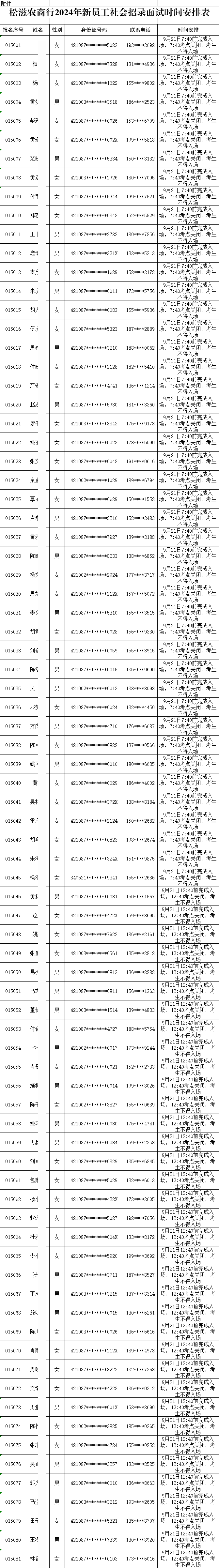 2024年新員工社會招錄面試時間安排表