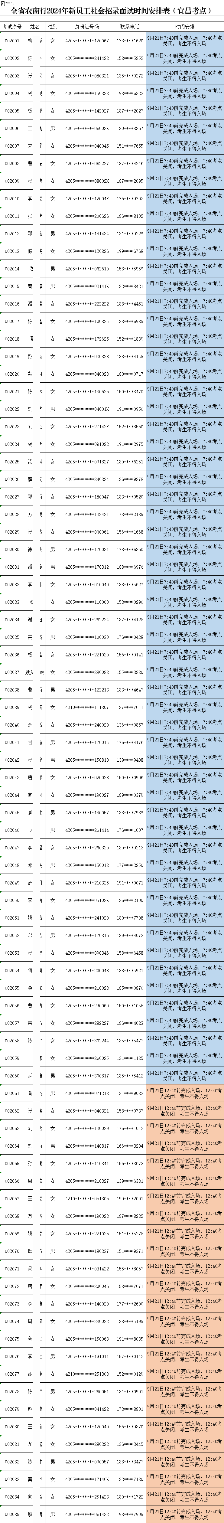 2024年新員工社會招錄面試時間安排表