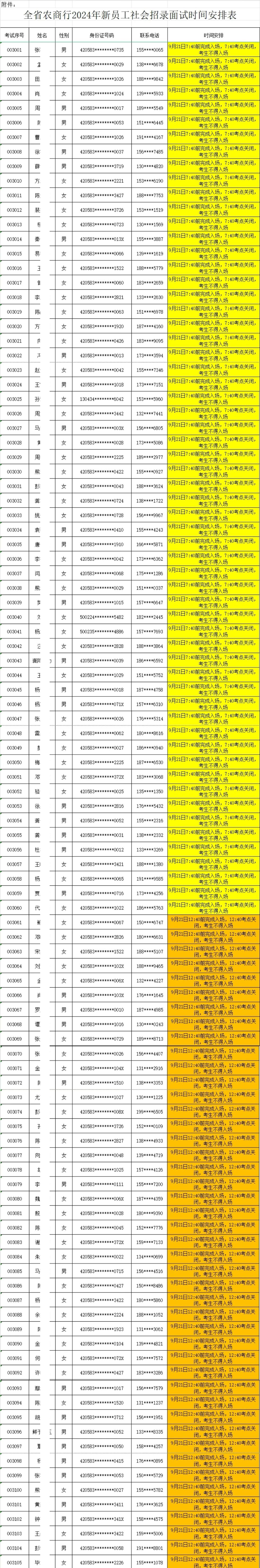 2024年新員工社會招錄面試時間安排表