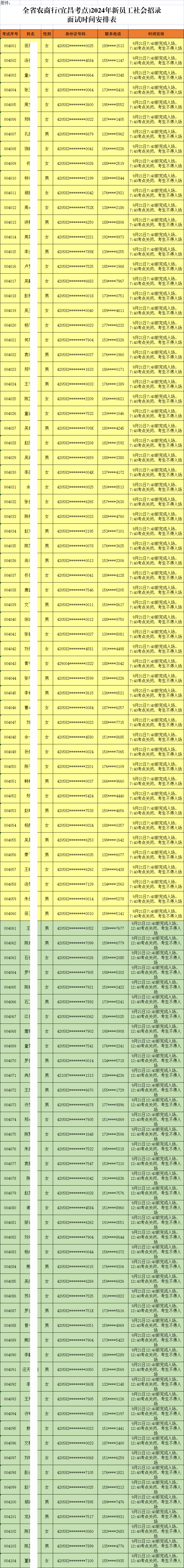 2024年新員工社會招錄面試時(shí)間安排表