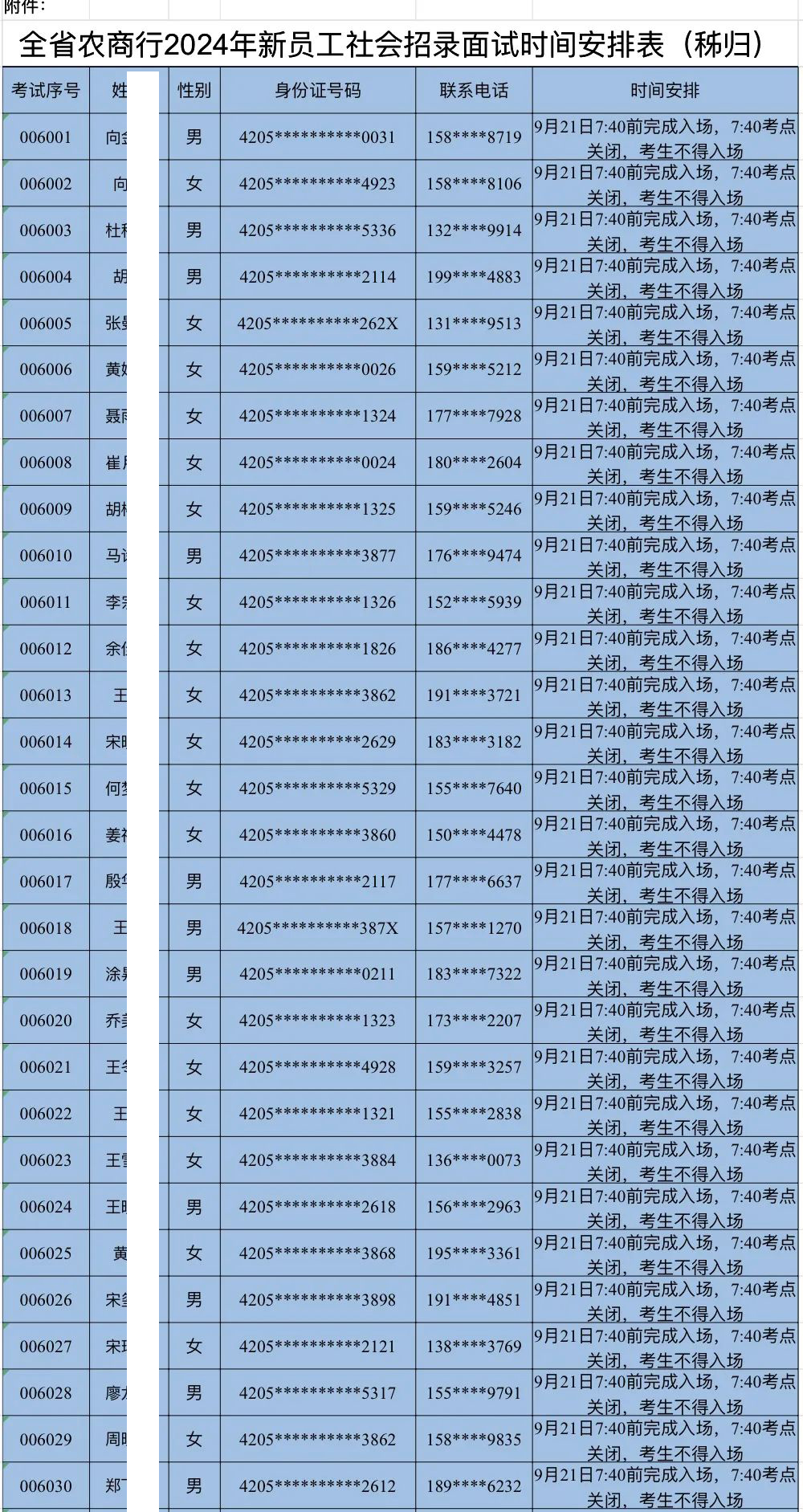 全省農(nóng)商行2024年新員工社會招錄面試時間安排表（秭歸）