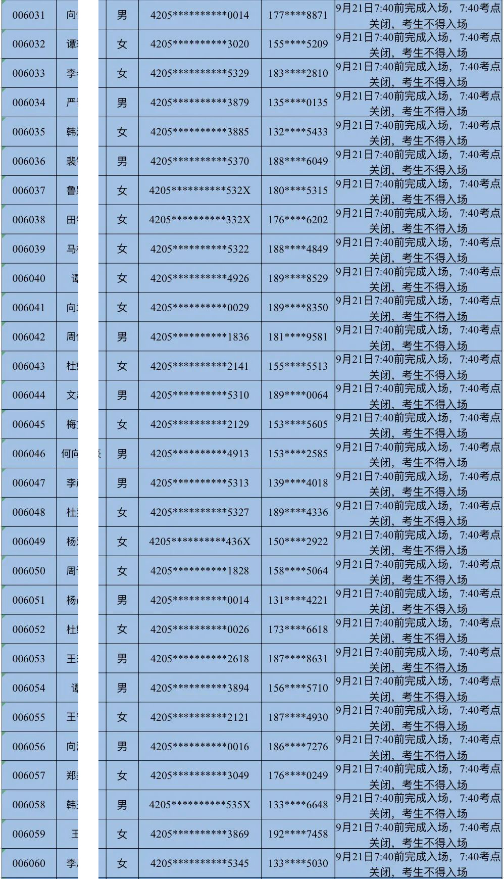 全省農(nóng)商行2024年新員工社會招錄面試時間安排表（秭歸）