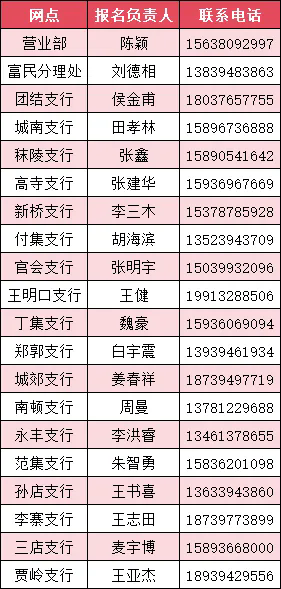 2025年項城農(nóng)商銀行寒假大學(xué)生實踐活動招募公告