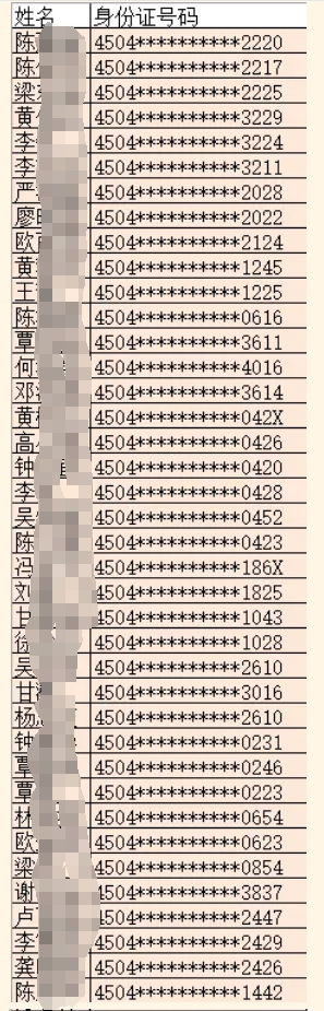 2025年岑溪農(nóng)商銀行寒假大學(xué)生社會(huì)實(shí)踐錄用名單