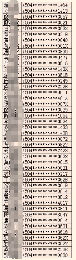 2025年岑溪農(nóng)商銀行寒假大學(xué)生社會(huì)實(shí)踐錄用名單