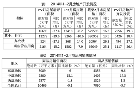 2025安徽農(nóng)商行校園招聘資料分析練習(xí)題（40）