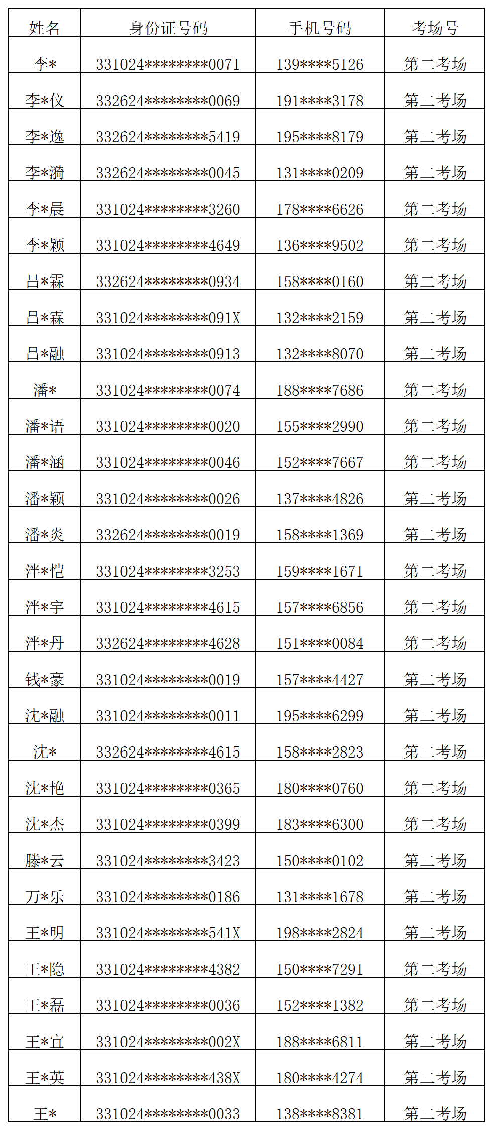 第二考場