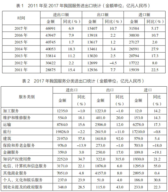 2025安徽農(nóng)商行校園招聘資料分析練習(xí)題（41）